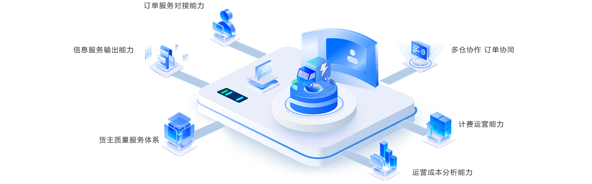 物流运营管理平台